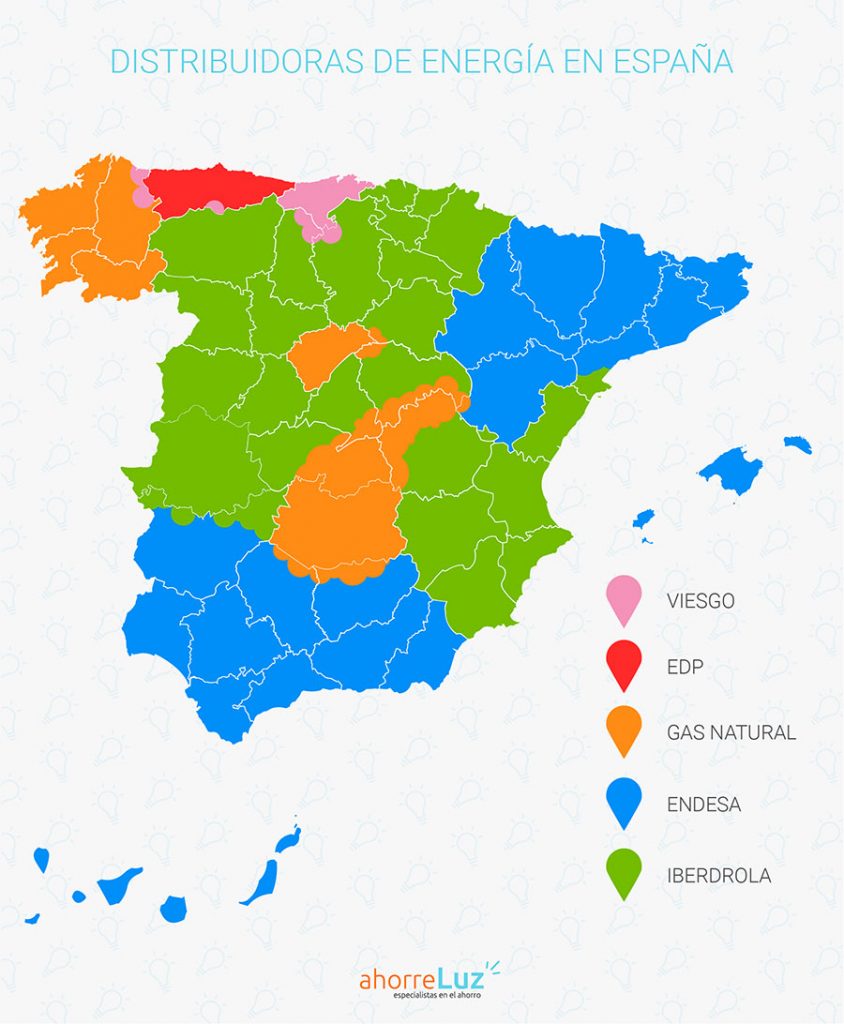Distribuidoras Eléctricas en España